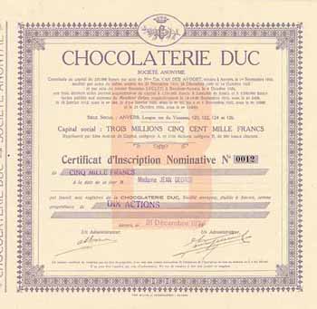 Chocolaterie Duc S.A.