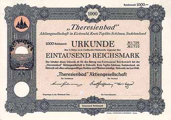 Theresienbad AG