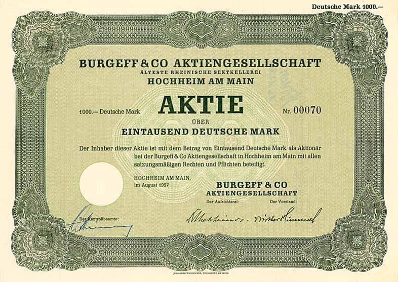 Burgeff & Co. AG