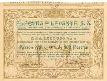 Electra de Levante, S.A.