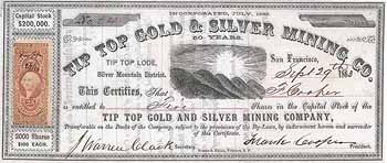 Tip Top Gold & Silver Mining Co.
