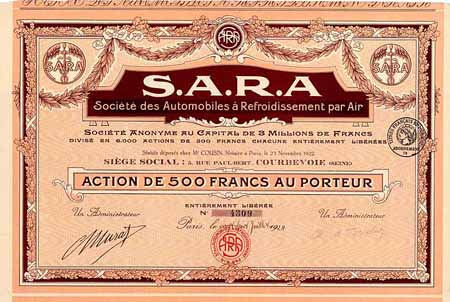 S.A.R.A. Société des Automobiles à Refroidissement par Air