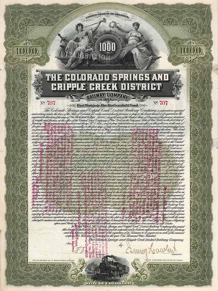 Colorado Springs & Cripple Creek District Railway