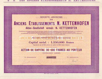 S.A. des Anciens Établissements N. Kettenhofen (AG vormals N. Kettenhofen)