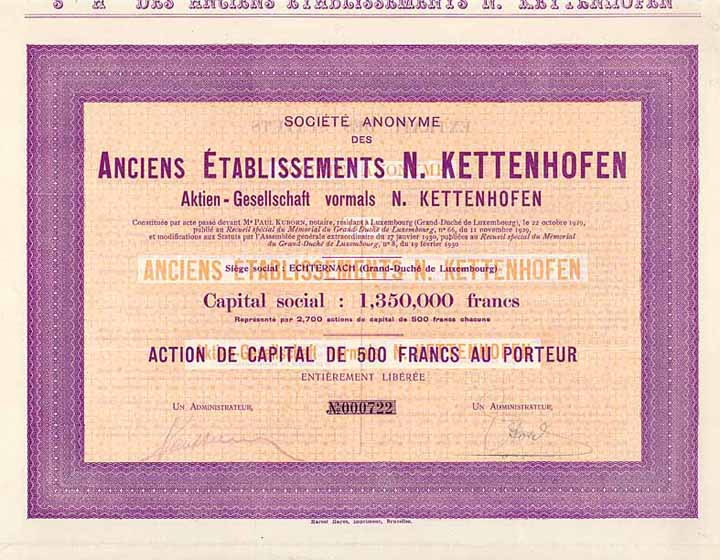 S.A. des Anciens Établissements N. Kettenhofen (AG vormals N. Kettenhofen)