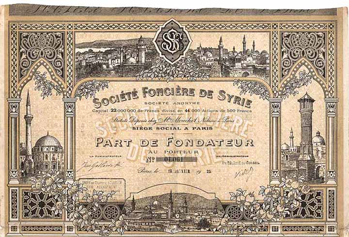 Société Foncière de Syrie S.A.