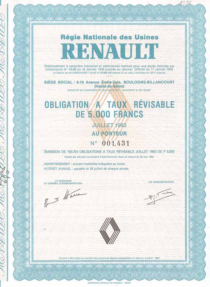 Régie Nationale des Usines RENAULT