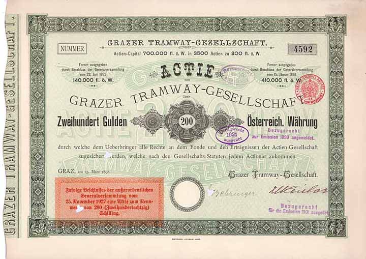 Grazer Tramway-Gesellschaft