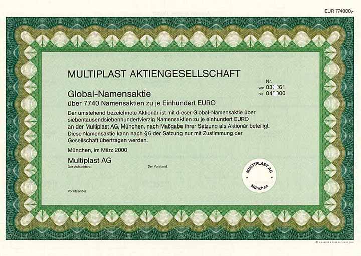 Multiplast AG