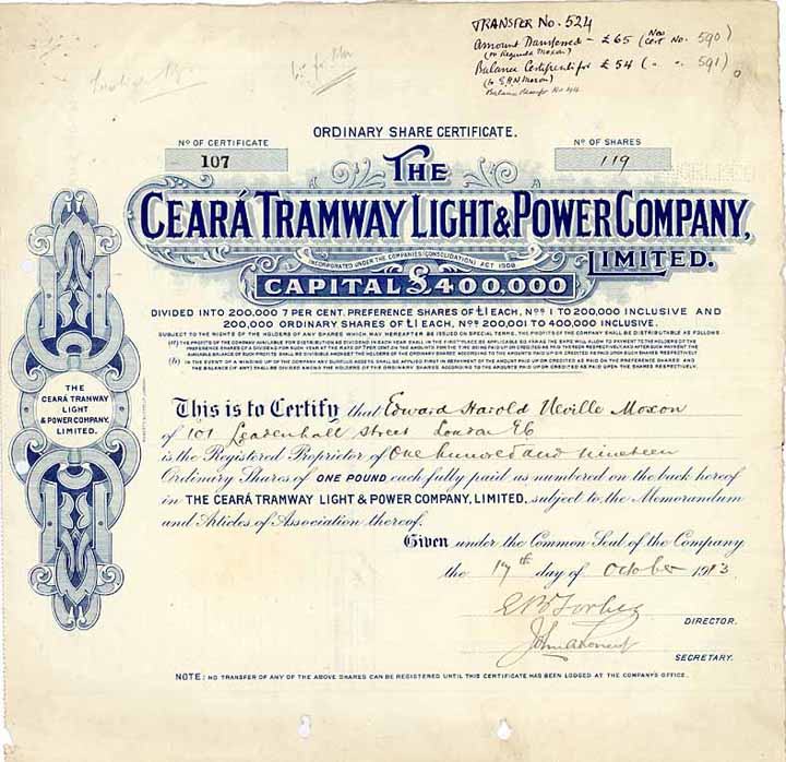 Ceara Tramway Light & Power Co. Ltd