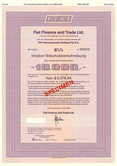 FIAT Finance and Trade Ltd.