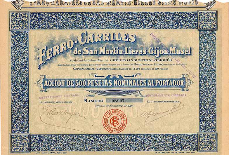 Ferro-Carriles de San Martin-Lieres-Gijon-Musel S.A.