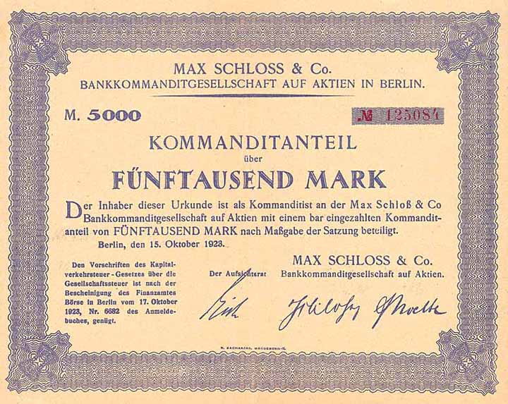 Max Schloss & Co. Bank KGaA