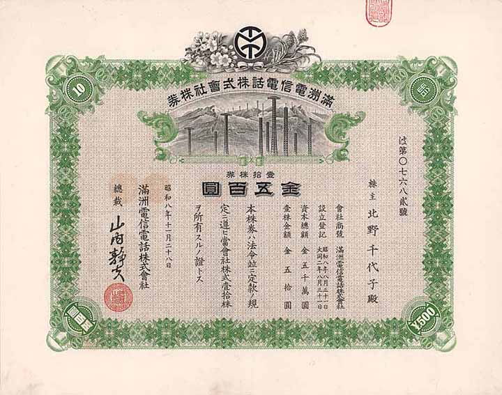 Manchukuo Telegraph & Telephone Co.