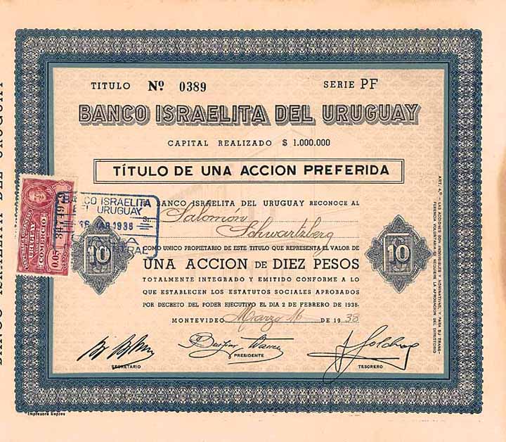 Banco Israelita del Uruguay