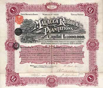 Malacca Rubber Plantations Ltd.