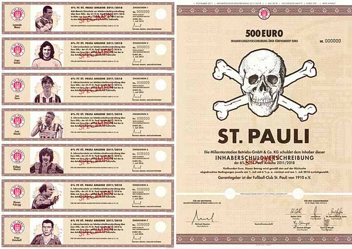 FC St. Pauli (Millerntorstadion Betriebs-GmbH & Co. KG)