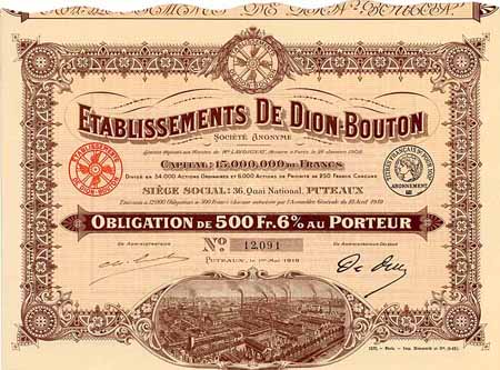 Établissements de Dion-Bouton S.A.