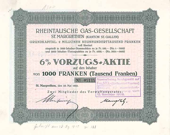 Rheintalische Gas-Gesellschaft