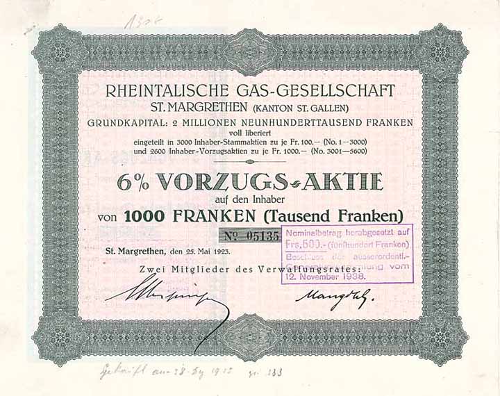 Rheintalische Gas-Gesellschaft