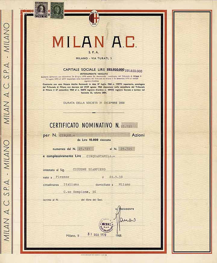 Milan A.C. S.p.A.