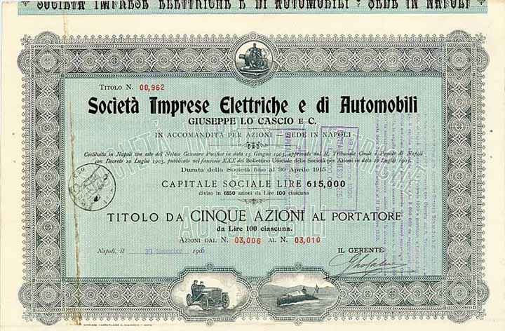 Societa Imprese Elettriche e di Automobili