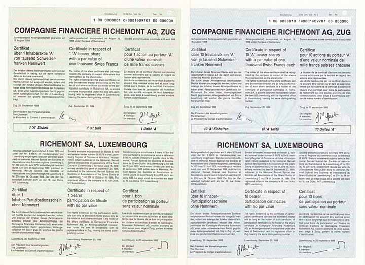 Cie. Financiere Richmont AG (2 Stücke)