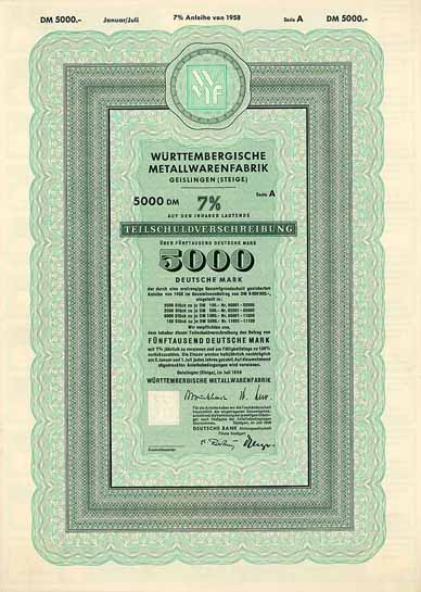 Württembergische Metallwarenfabrik