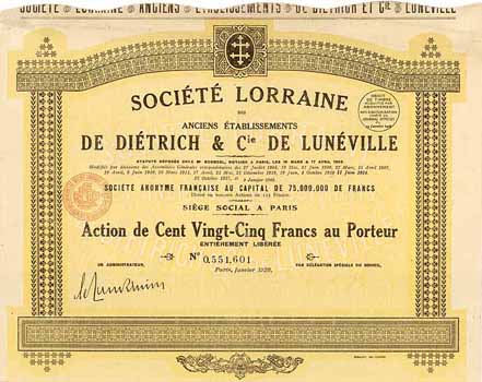 Soc. Lorraine des anciens Établissements de Dietrich & Cie de Lunéville S.A.