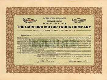 Garford Motor Truck Co.