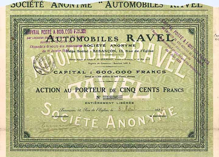 Automobiles RAVEL S.A.