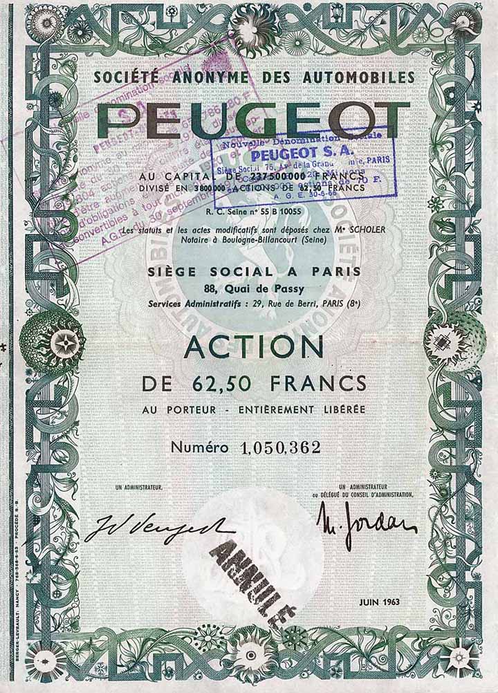 S.A. des Automobiles PEUGEOT