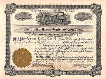 Campbell’s Creek Railroad