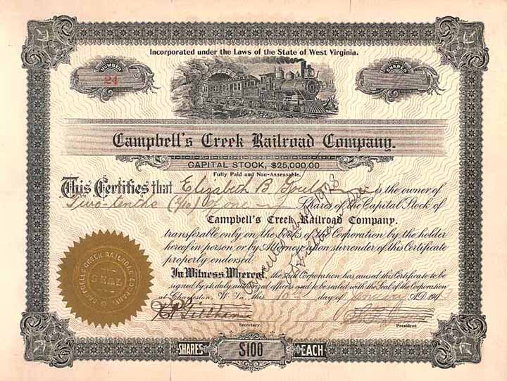 Campbell’s Creek Railroad