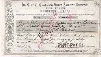 City of Glasgow Union Railway Co.