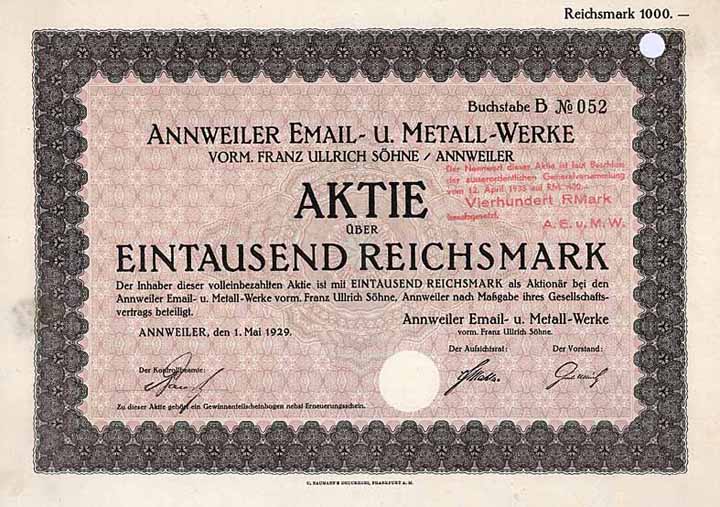 Annweiler Email- u. Metall-Werke vorm. Franz Ullrich Söhne