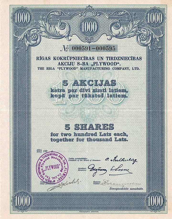 Riga “Plywood” Manufacturing Co.