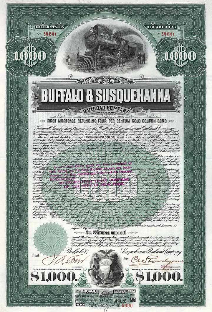 Buffalo & Susquehanna Railroad