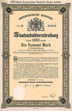 Grossherzogtum Hessen (Errichtung einer Landeskreditkasse)