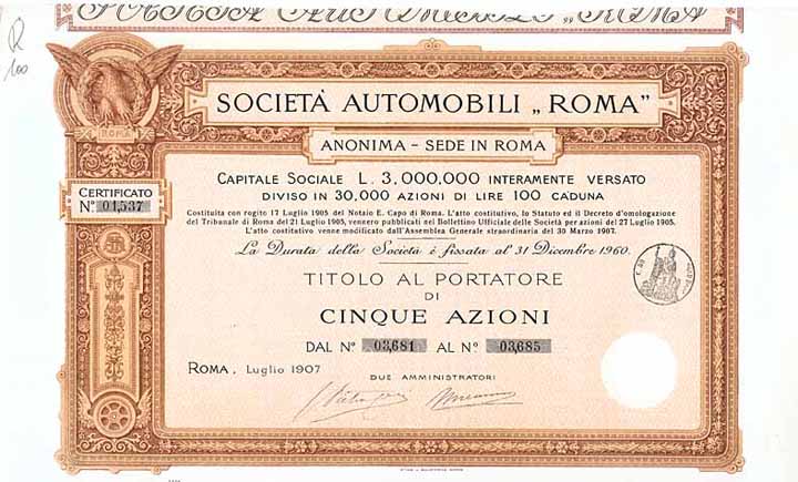 Società Automobili “ROMA” Anonima