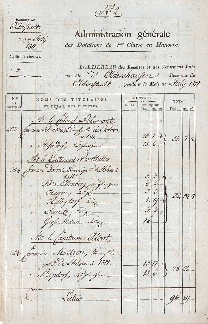 Société de Hanovre