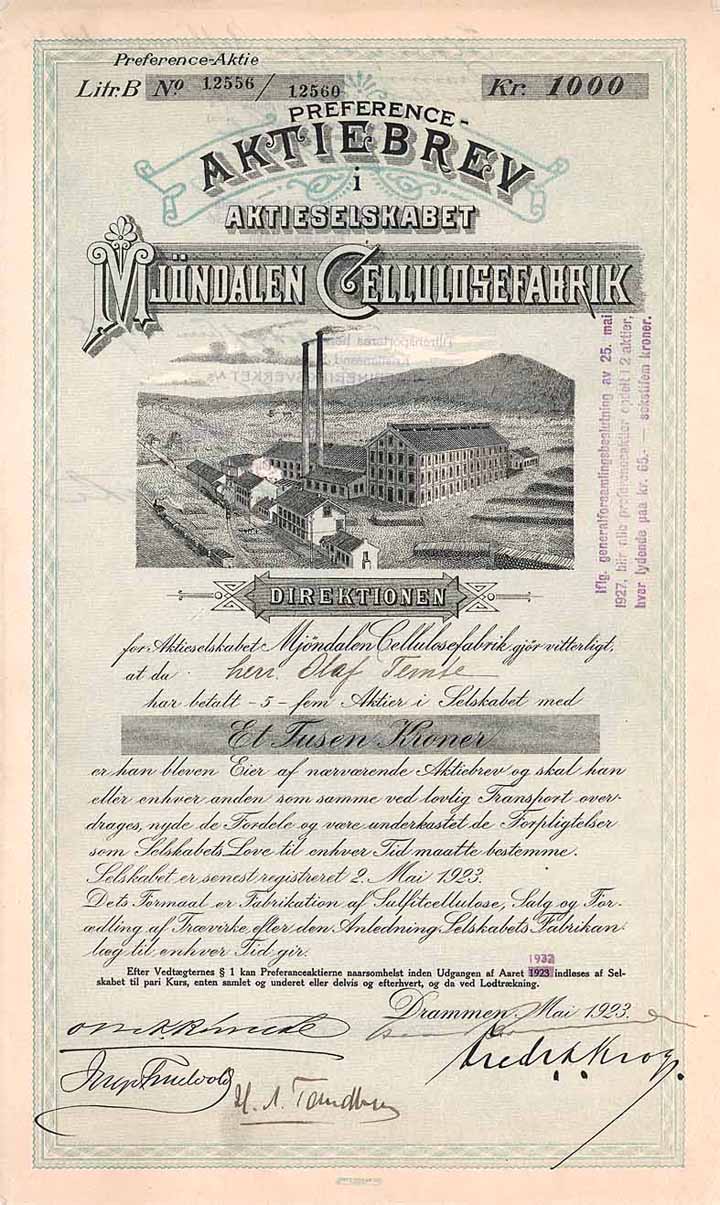 Mjöndalen Cellulosefabrik