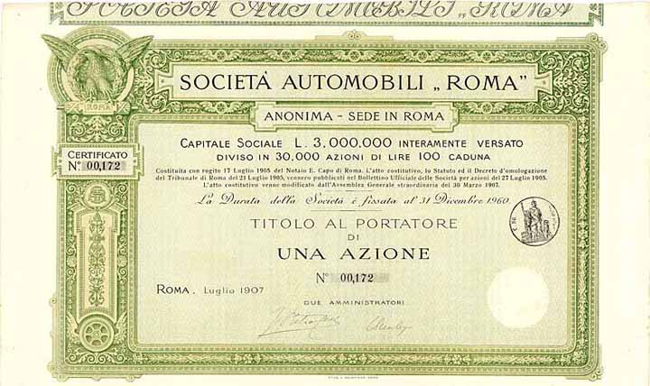 Società Automobili “ROMA” Anonima