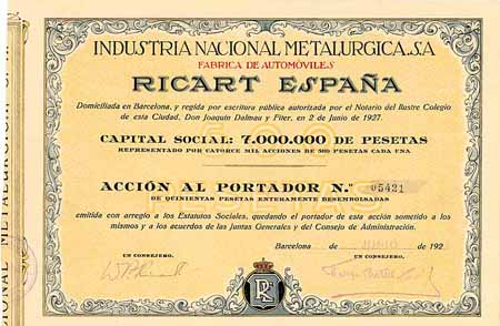 Industrie Nacional Metalurgica S.A. Fabrica de Automóviles RICART ESPANA