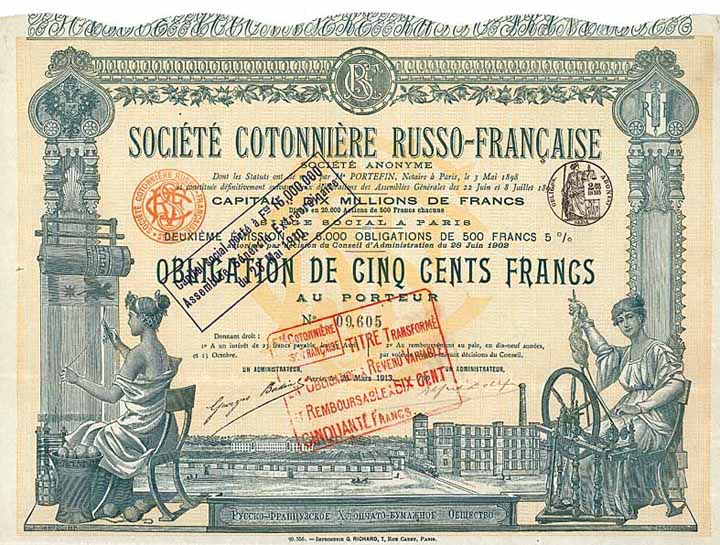 Soc. Cotonnière Russo-Francaise S.A.