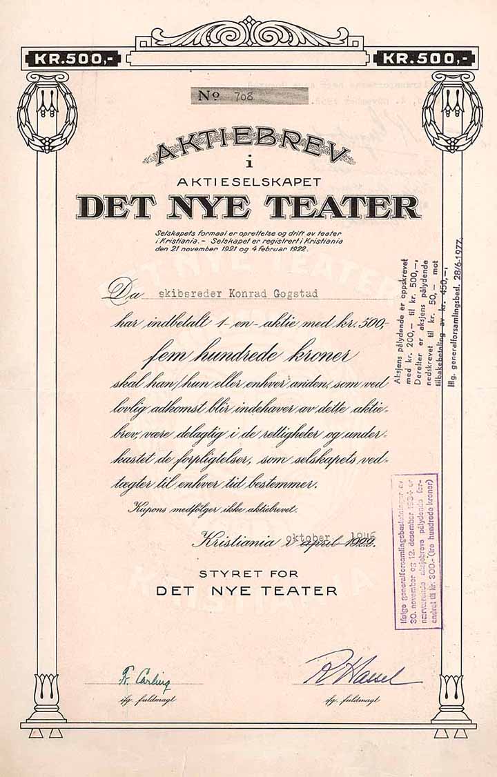 A/S Det Nye Teater