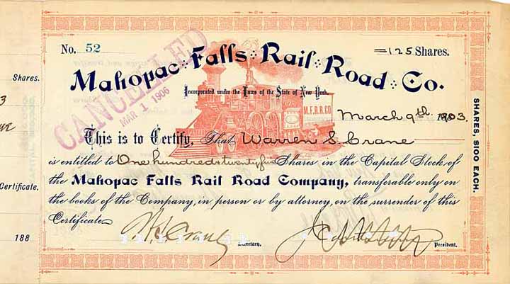 Mahopac Falls Rail Road