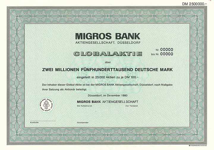 Migros Bank AG