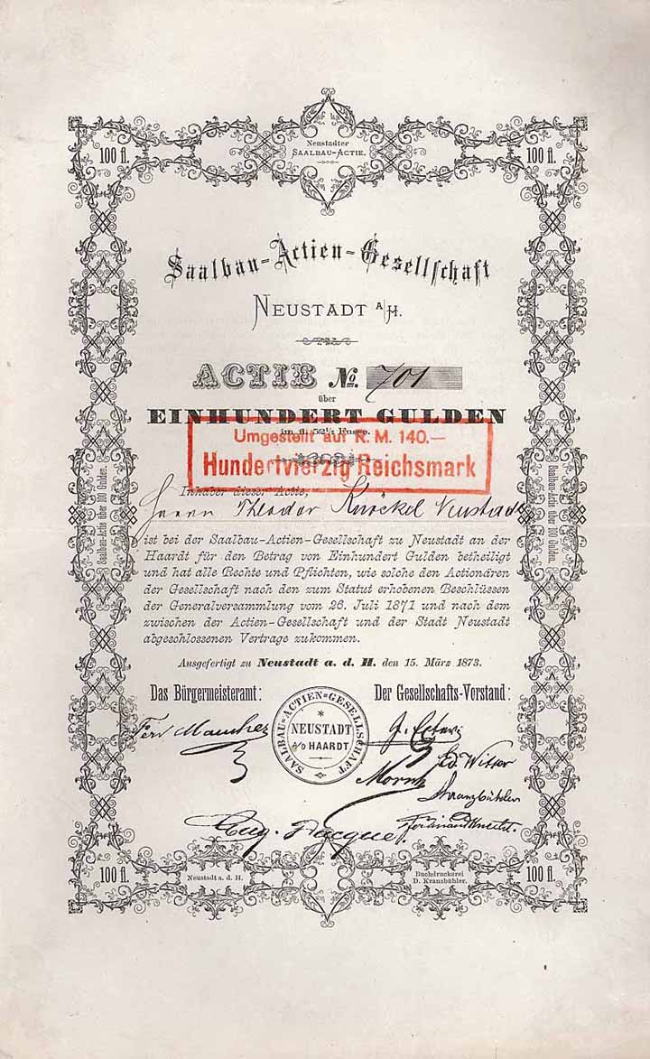 Saalbau-Actien-Gesellschaft