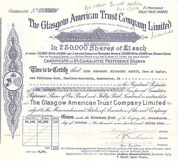 Glasgow American Trust Co.